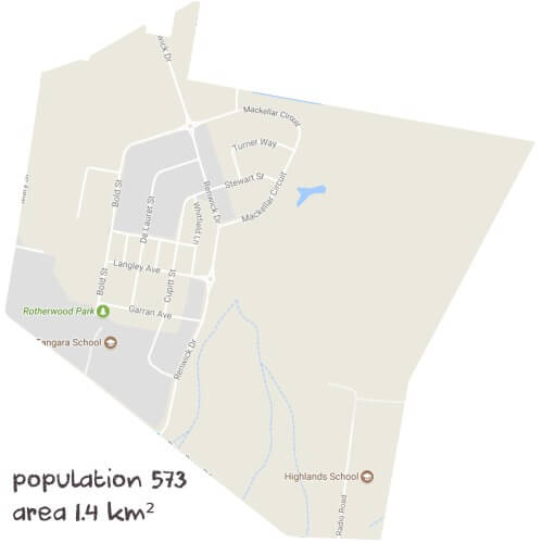 Maths Tutoring Near Me